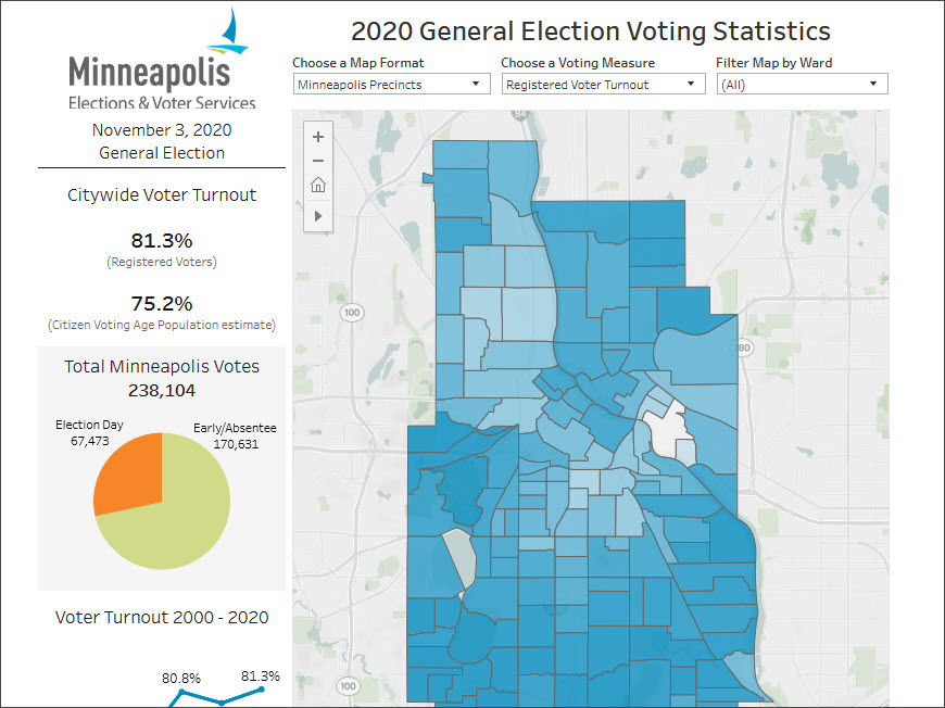2020 General Election voting statistics dashboard