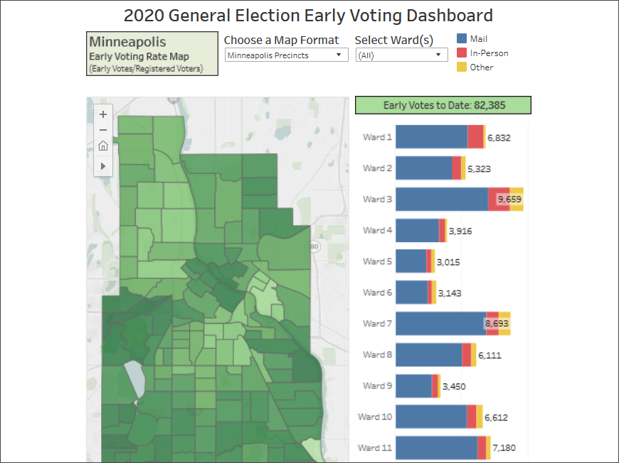 2020 general election early voting dashboard