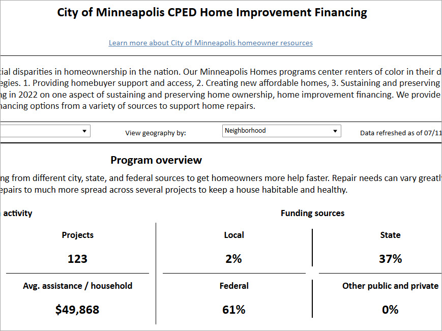 Home improvement financing dashboard