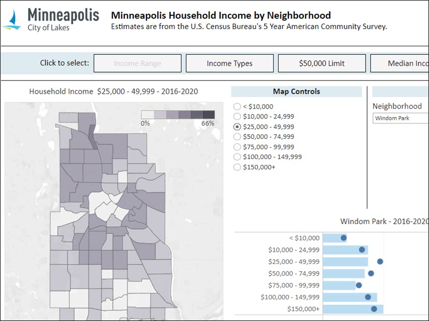 Minneapolis household income by neighborhood