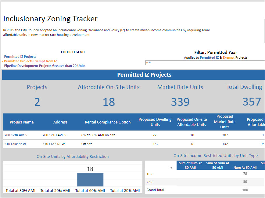 Inclusionary Zoning Tracker visualization thumbnail
