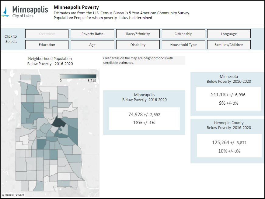Minneapolis poverty dashboard