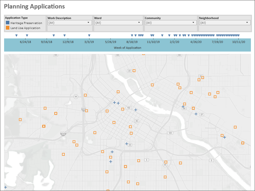Land use planning applications dashboard