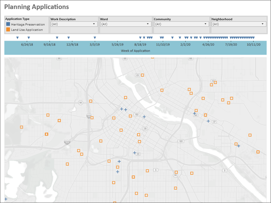 Planning application dashboard